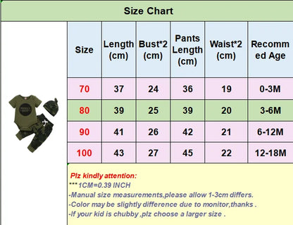 3pcs Set M17
